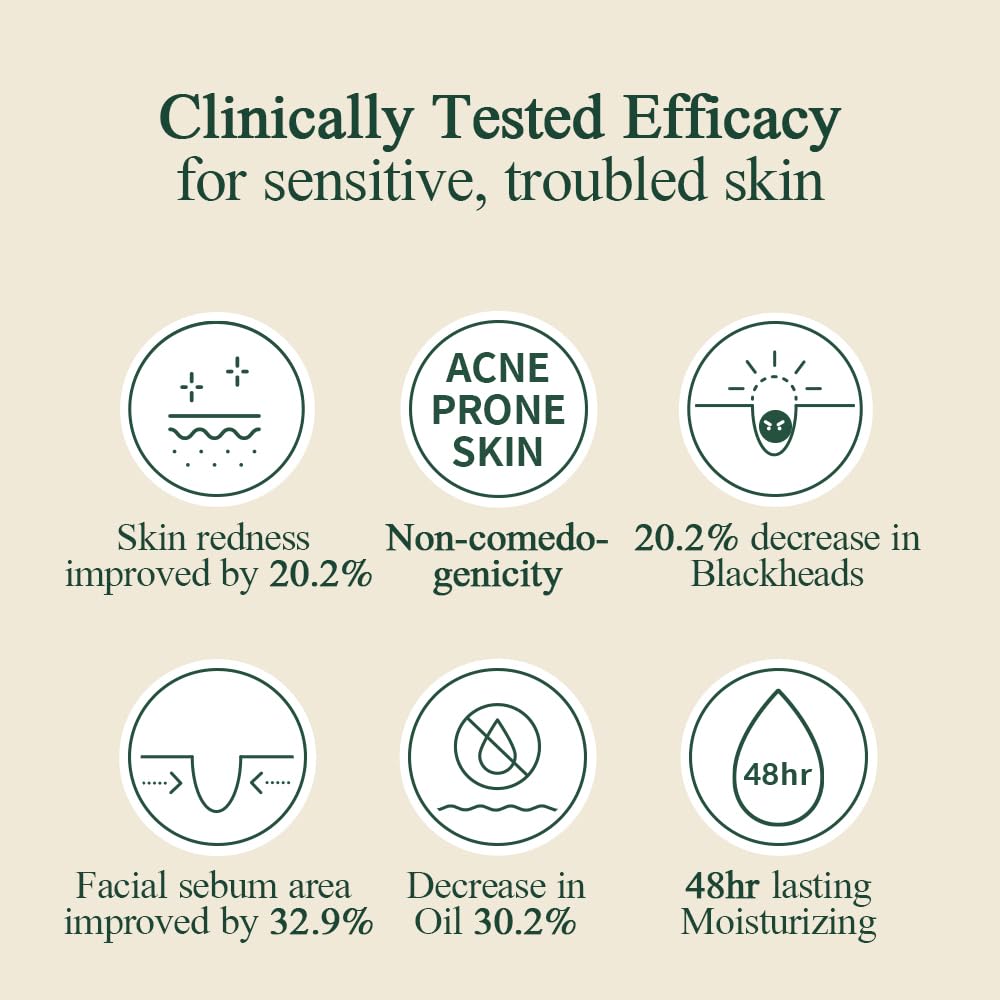 Calming Madecasoside Spot Cream 30ml