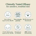 Calming Madecasoside Spot Cream 30ml