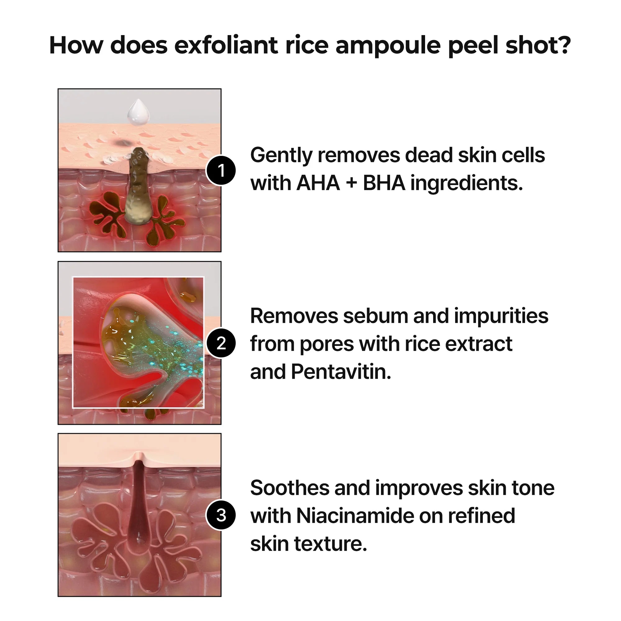 DR. MELAXIN PeelShot Rice Ampoule