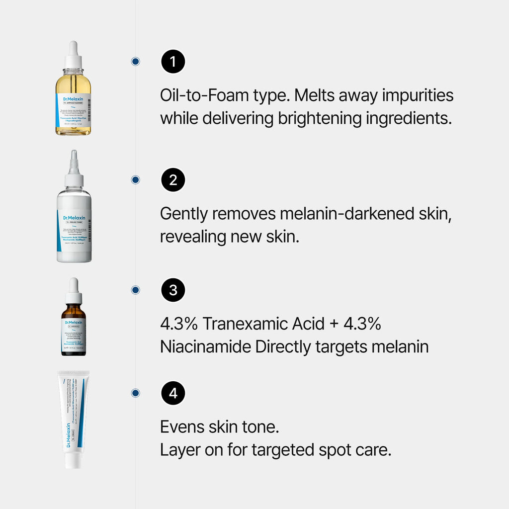 TX Retinalsome Double Effect Eye Cream