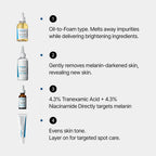 TX Retinalsome Double Effect Eye Cream