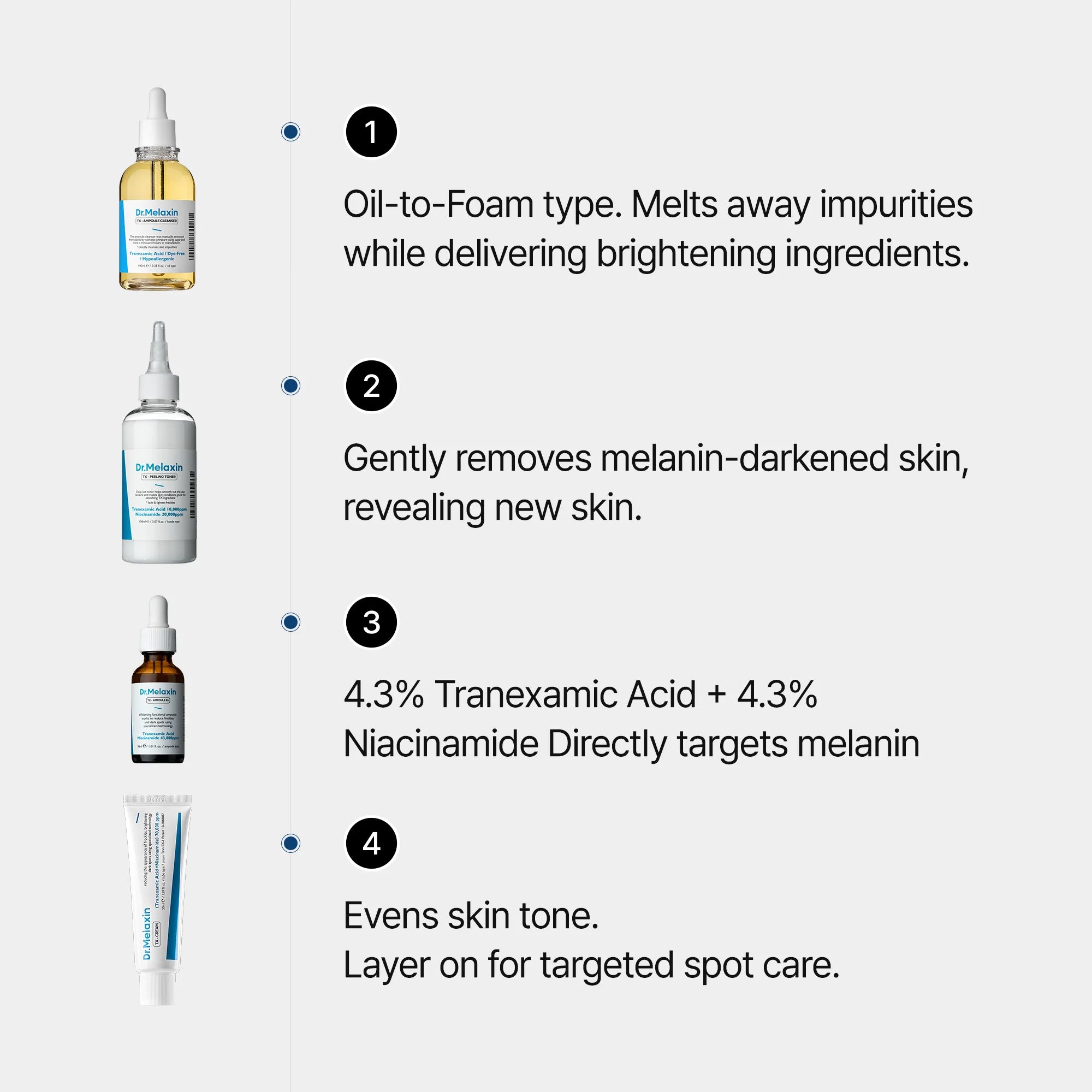 TX Retinalsome Double Effect Eye Cream